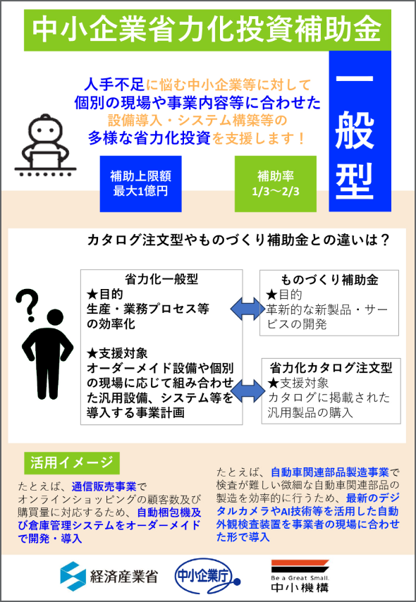 中小企業省力化投資補助金（一般型） ご案内チラシ