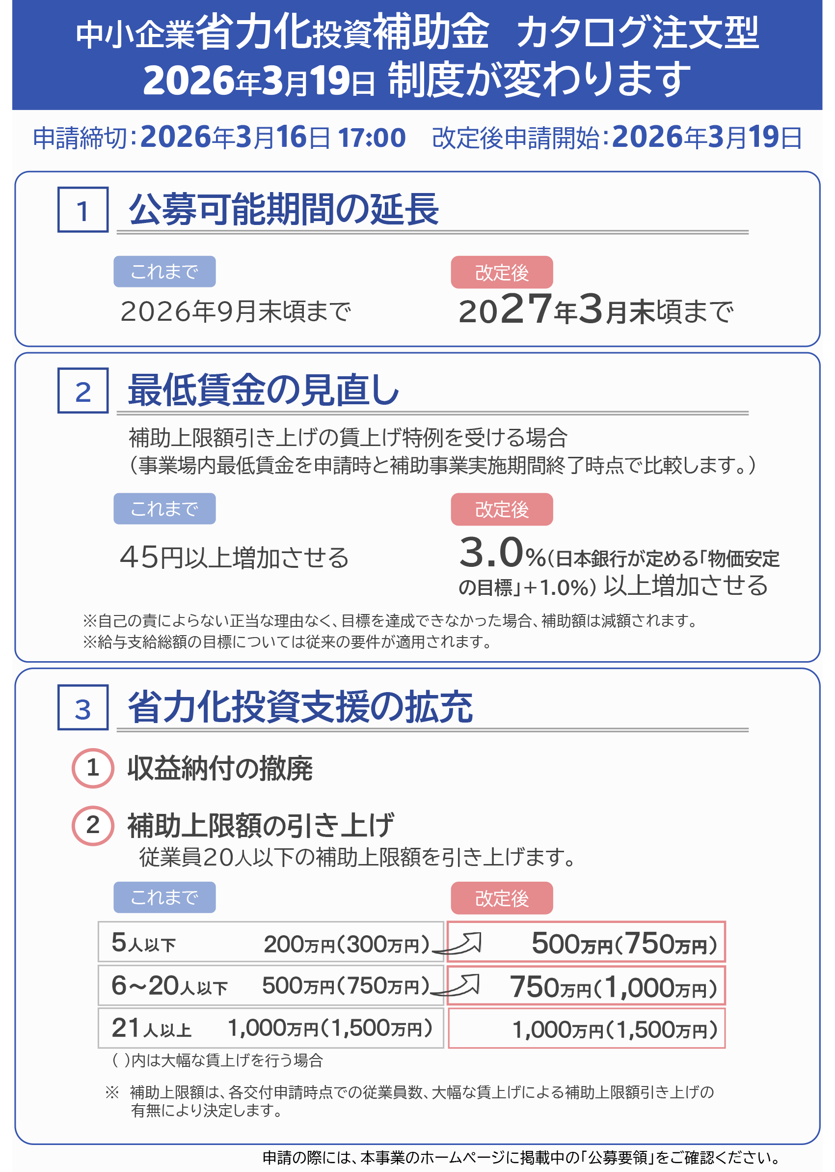 中小企業省力化投資補助金 カタログ注文型制度改定のご案内（2026年3月19日）