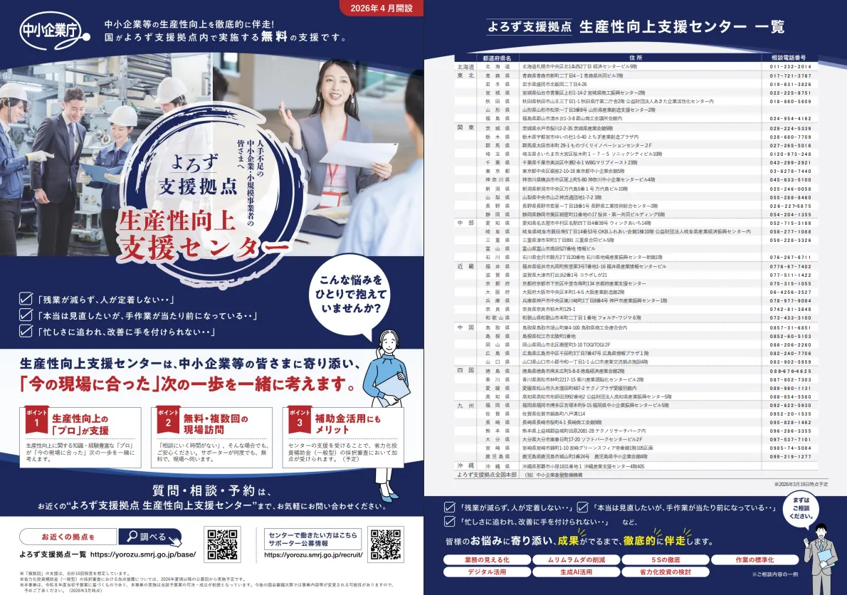生産性向上支援センター案内チラシ